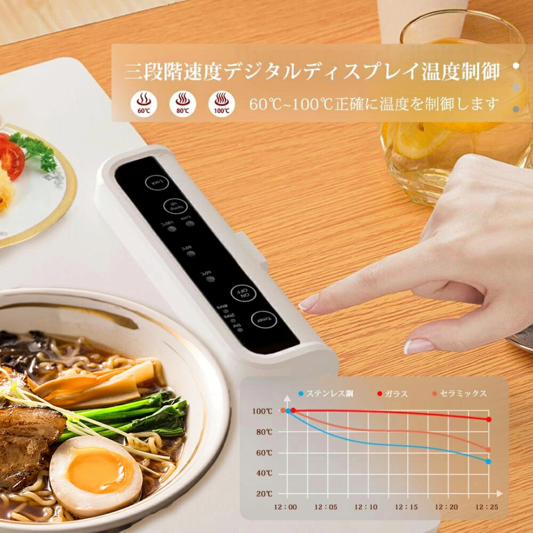【本日終了!NO.1位 獲得】NukuMaruTray™ 保温プレート